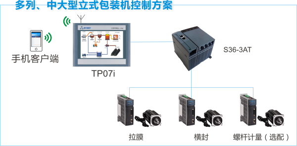 2015040316501456 ca88手机客户端(安卓/苹果)CA88会员登录入口