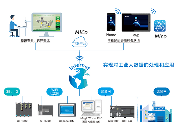 2019062814241355 ca88手机客户端(安卓/苹果)CA88会员登录入口