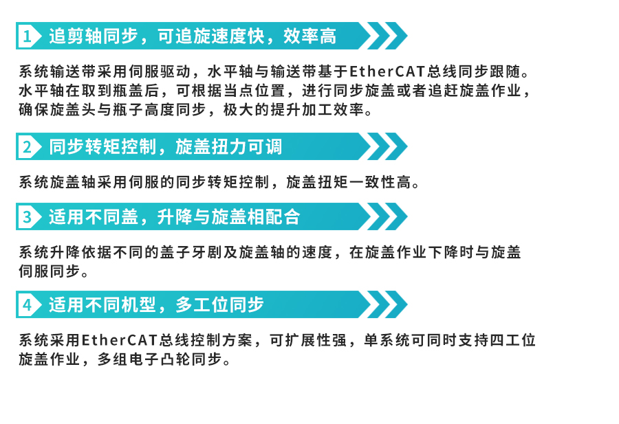 工艺流程.jpg 工艺流程.jpg