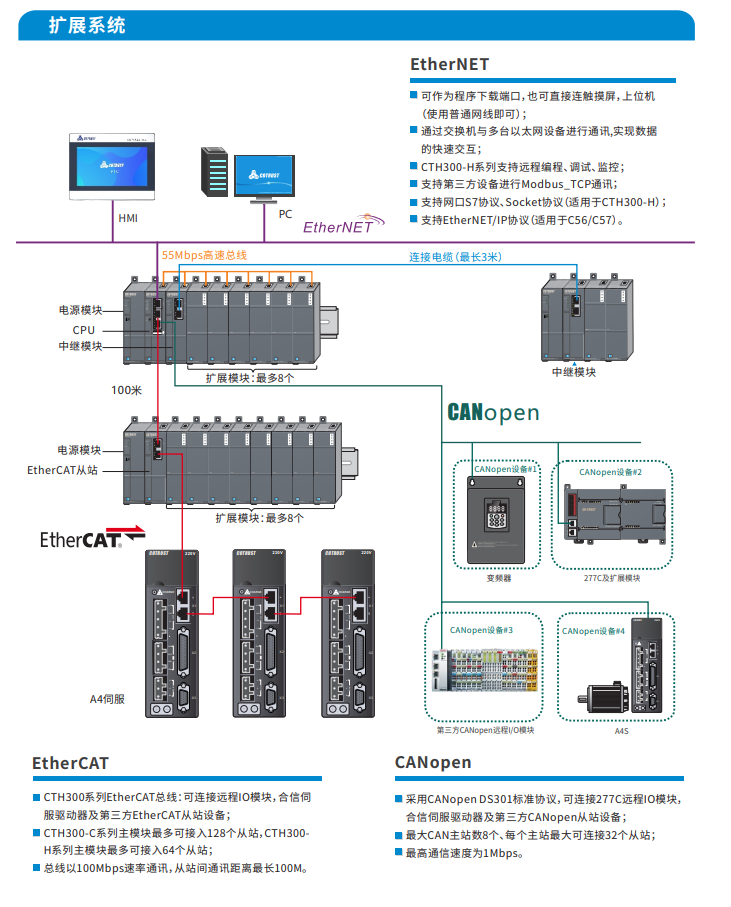 ca88CTH300-3.png ca88CTH300-3.png