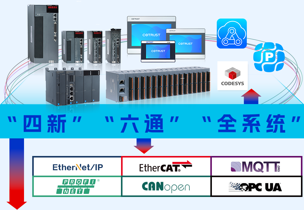 四新刘通整系统2.png 四新刘通整系统2.png