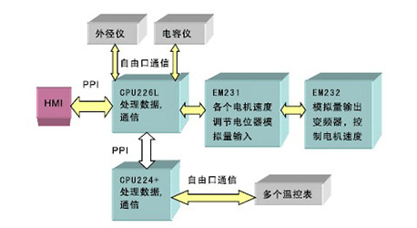 ca88手机客户端(安卓/苹果)CA88会员登录入口